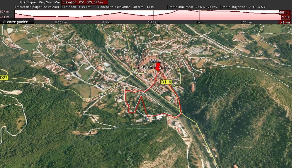 Le Chemin Kipling (profile)